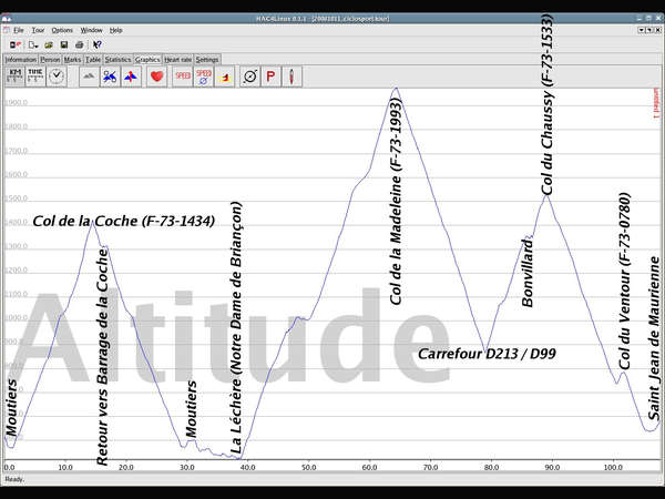 fichier 20081011_ciclosport_altitude_details-0.jpg